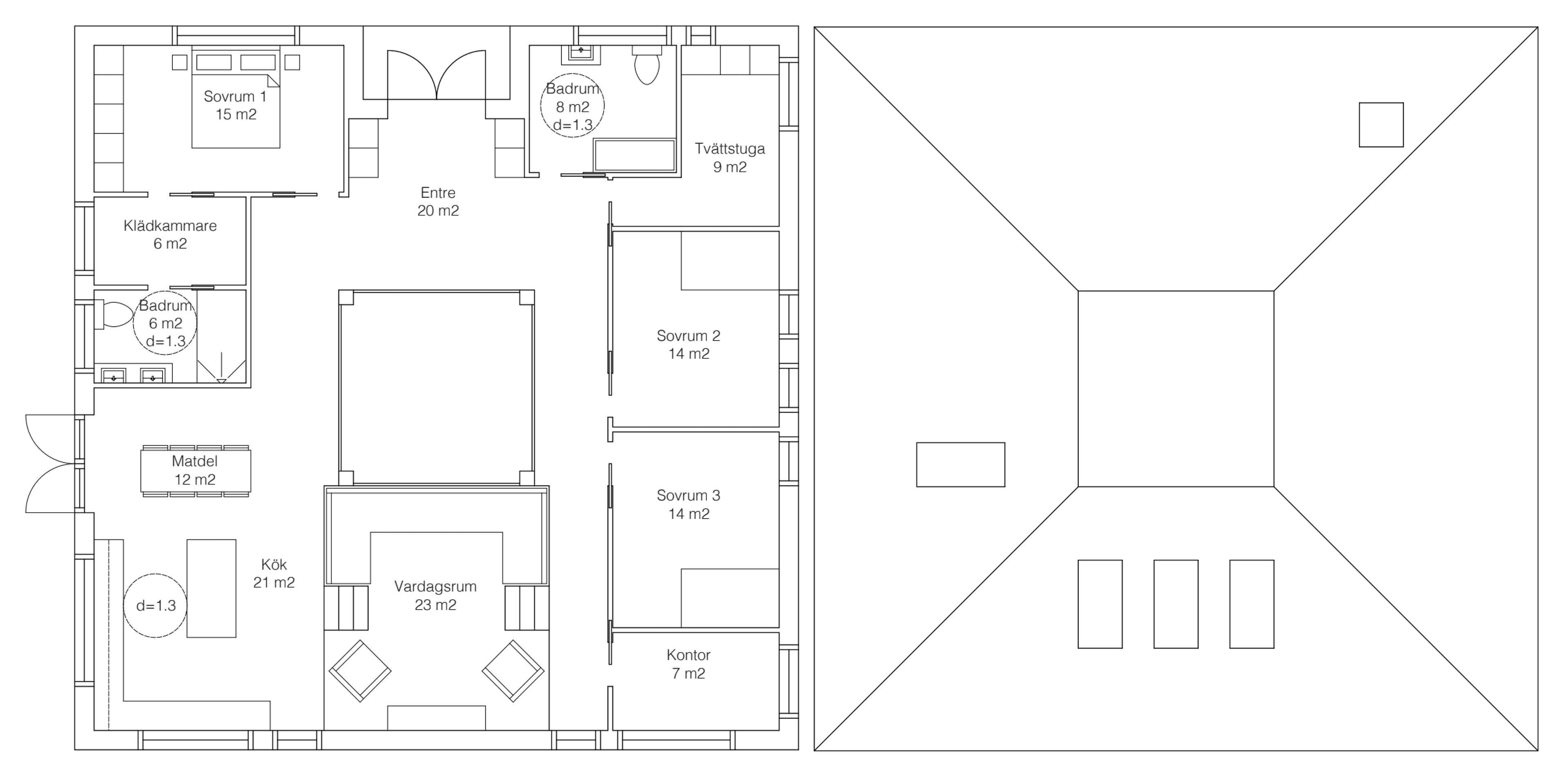 planlösning